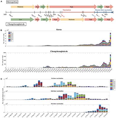 Booster Vaccination Strategies for “Living With COVID-19”